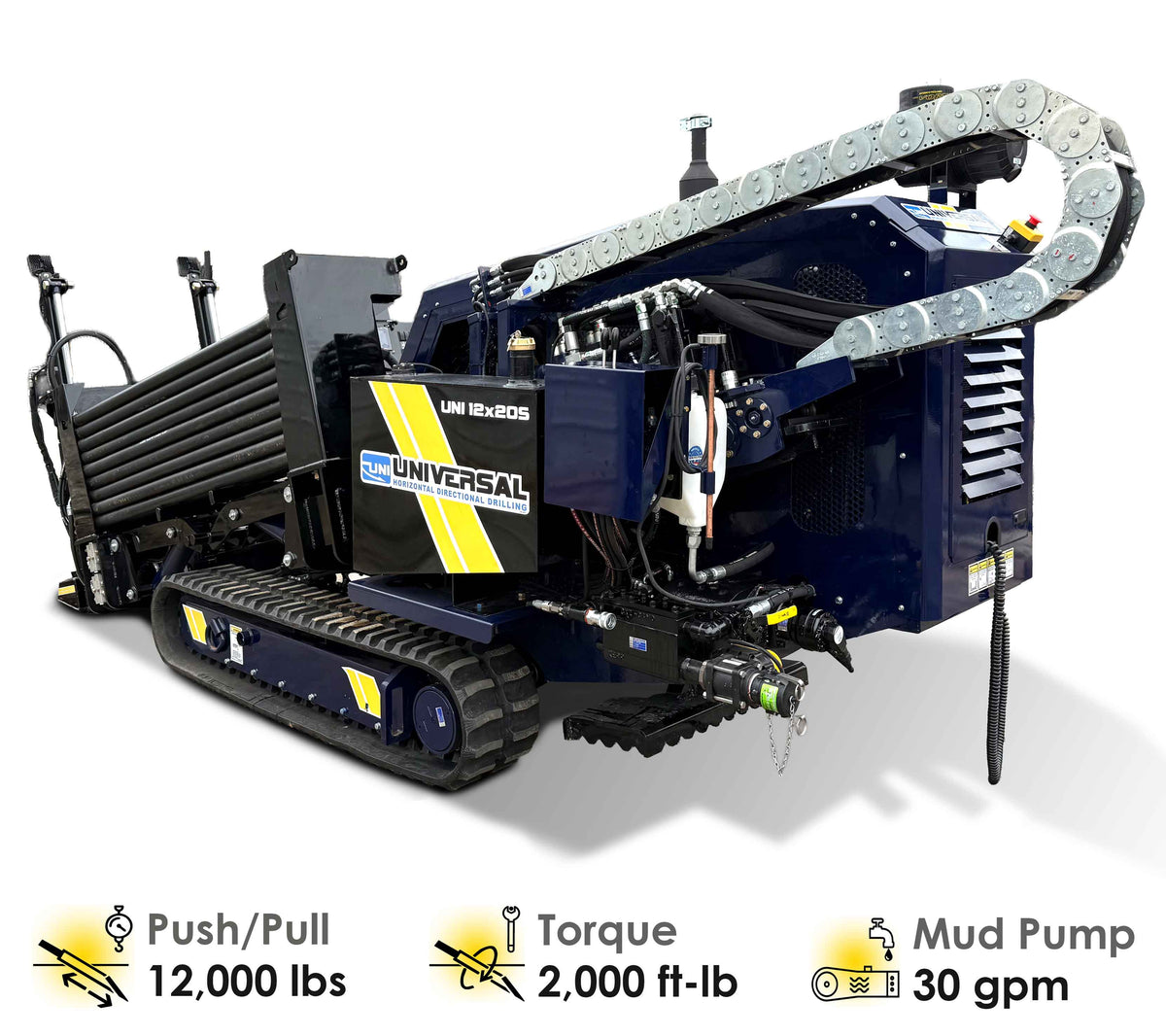 UNI 12x20 Compact HDD Rig | Directional Drill | Universal HDD