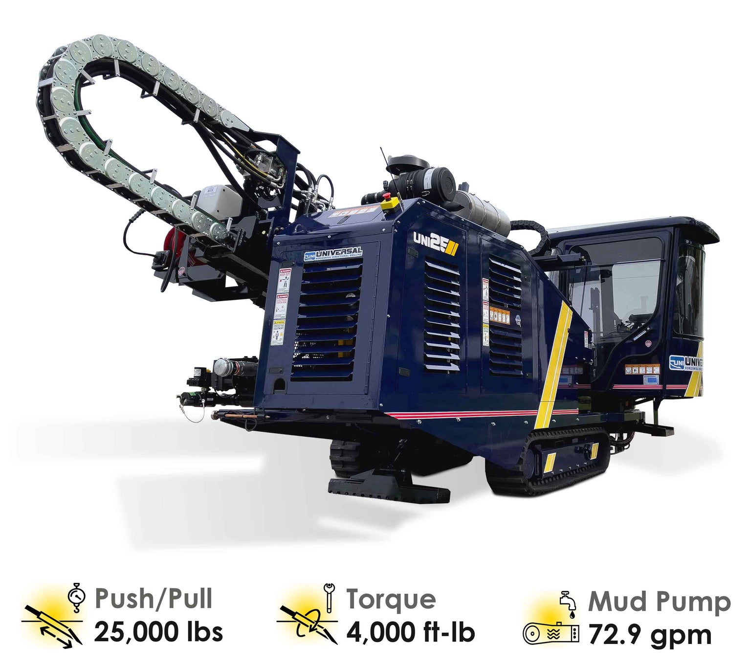 Hdd Rigs Micro HDD Rigs and Custom Directional Drills — Universal HDD